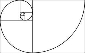 taking-in-house-product-to-market-golden-ratio