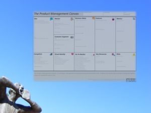 Read more about the article Using Product Management Canvas for Your Product