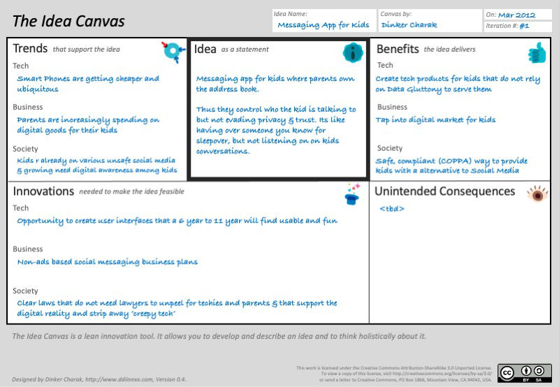 Sample Idea Board, Idea Canvas by Dinker Charak using Gungroo Roo Kids App