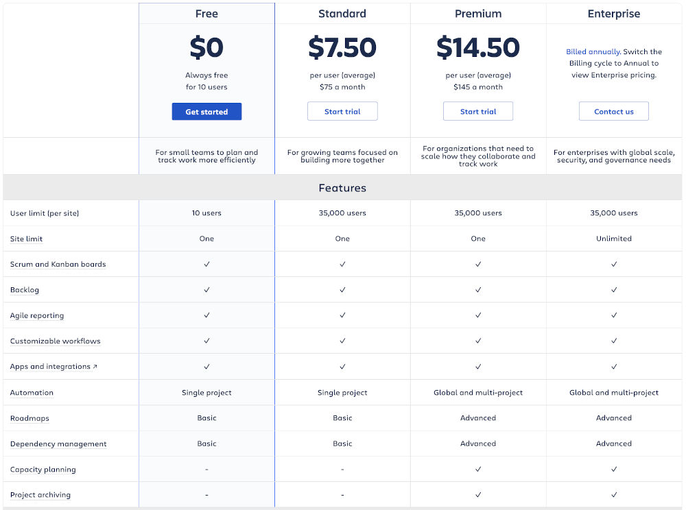 sample-pricing-table-jira-dinker-charak