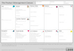 Product Management Canvas PMC