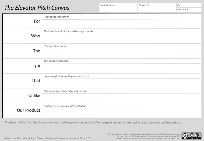You are currently viewing Elevator Pitch Canvas